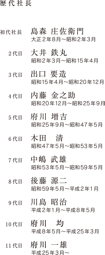 歴代社長